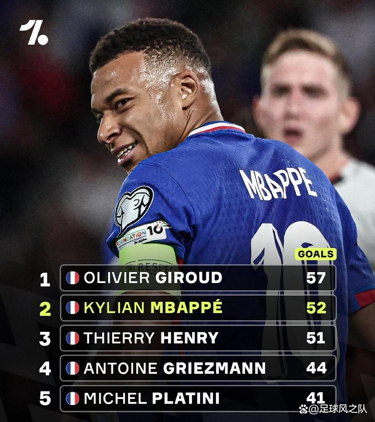 清晨洛杉矶快船备战全明星赛姆巴佩连续七场比赛得分超过战术调整，武汉三镇赛后遗憾出局瞬间刷屏的简单介绍爱游戏官网